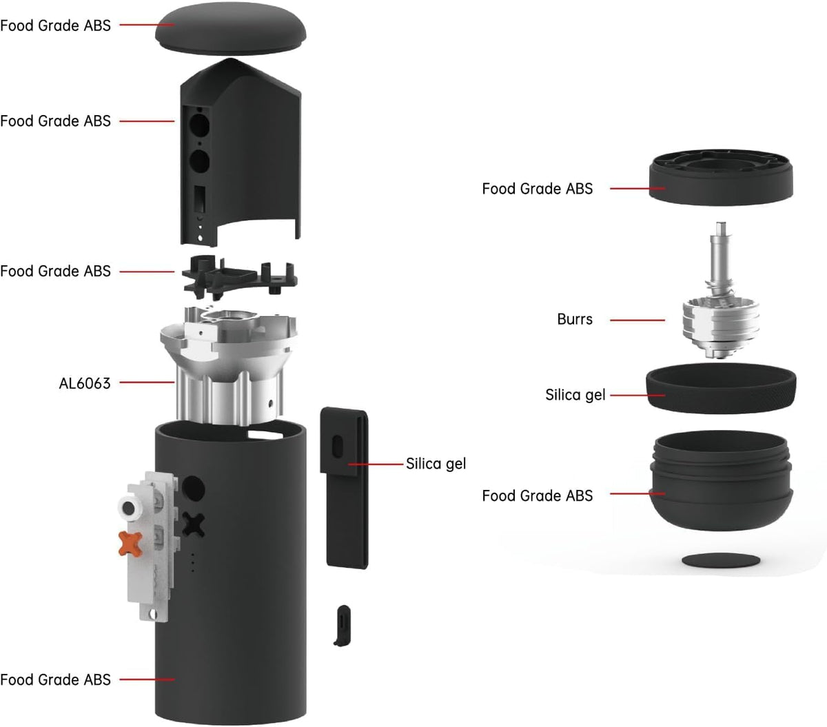 Portable Electric Conical Burr Coffee Grinder W30699