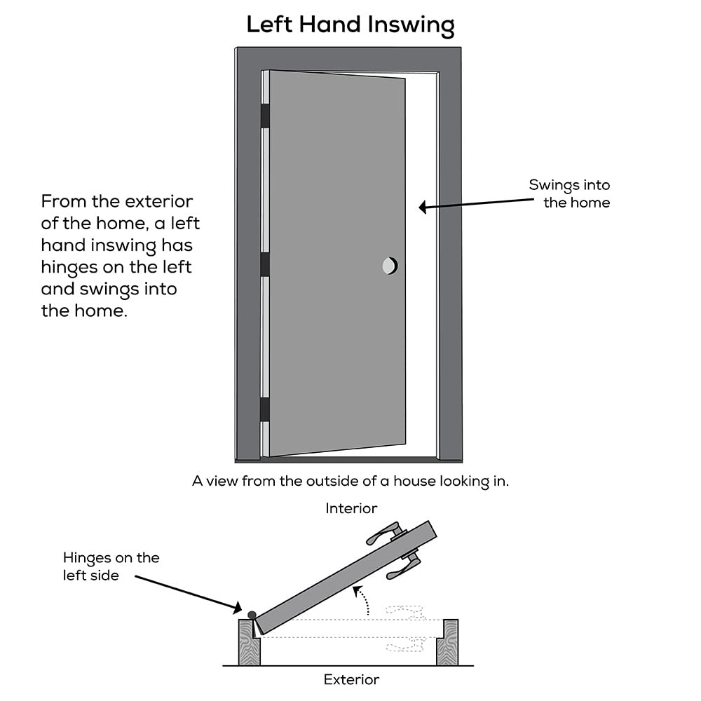 Steel Primed Left-Hand Inswing 1/2 Lite 2-Panel Prehung Front Door 36" x 80" O74217