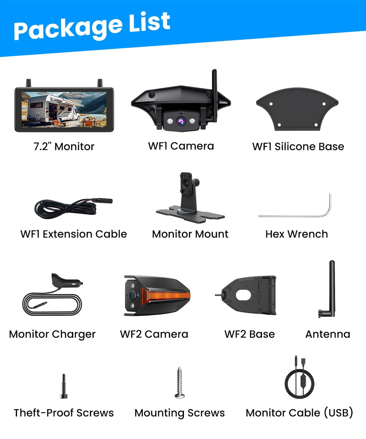 Wireless RV Backup Camera with Triple-Split Screen X58576
