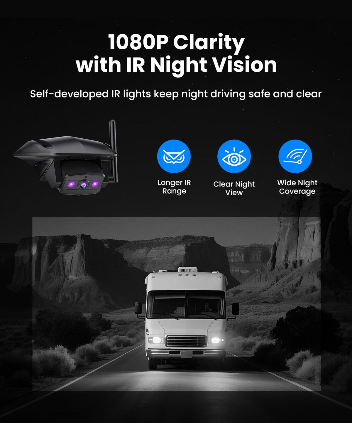 Wireless RV Backup Camera with Triple-Split Screen X58576