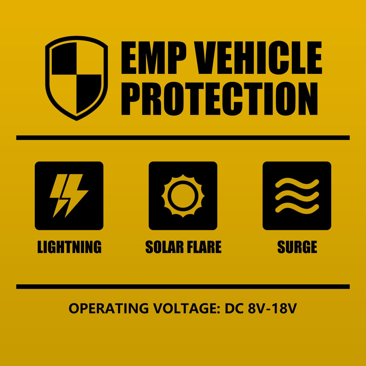 12-Volt DC Automotive Surge Protection U290