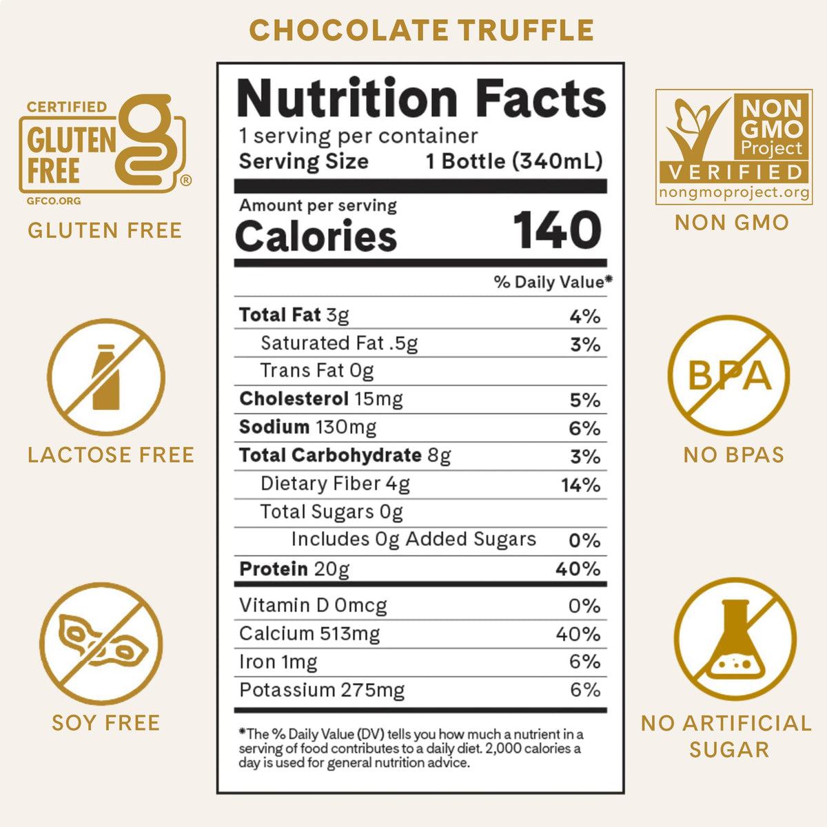 Chocolate Truffle Sugar Free Low Carb Protein Drinks 12 Pack B72383