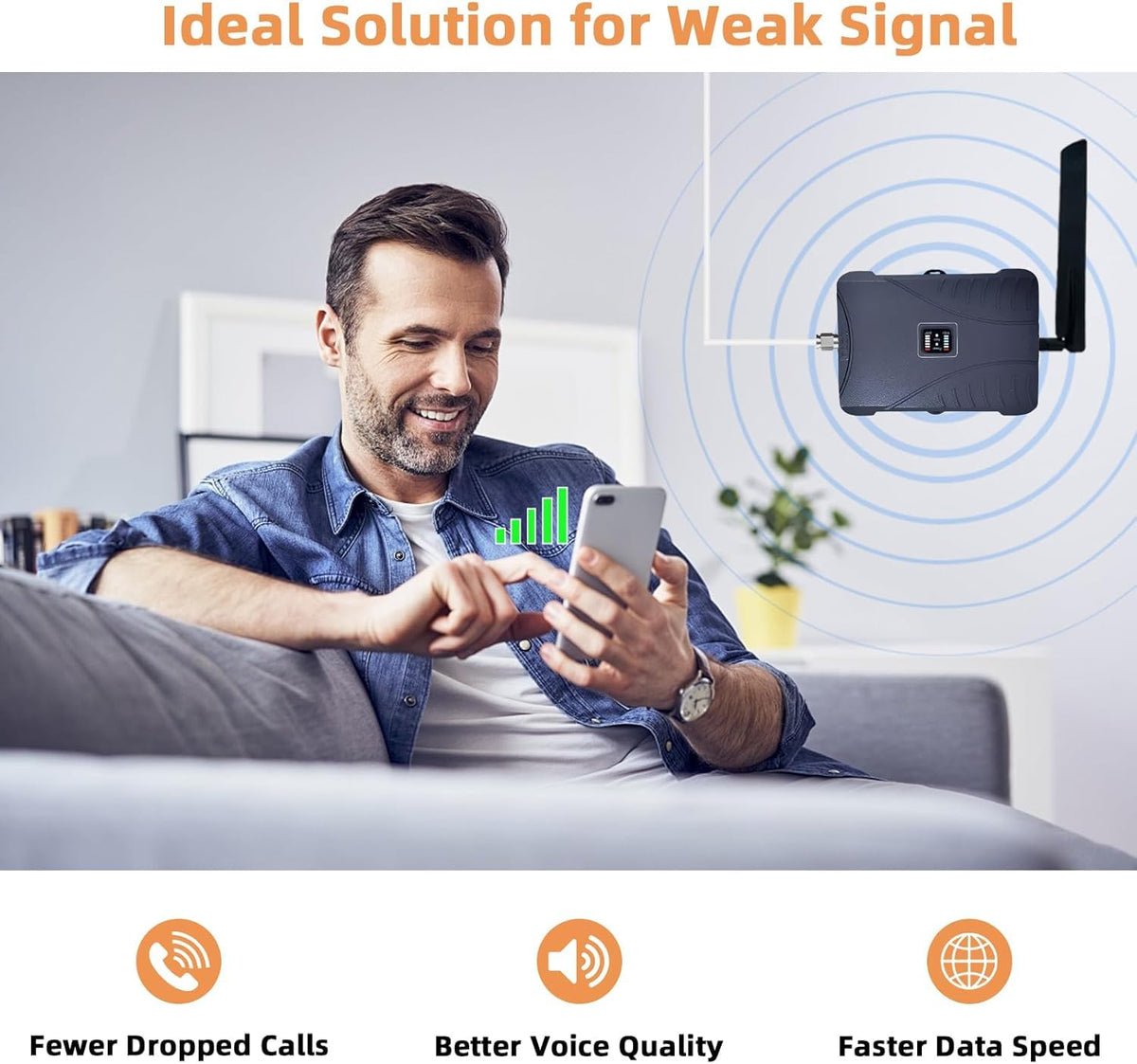 Cell Phone Signal Booster for Home Up to 2,500 sq ft Band 5/12/13/17 G556069