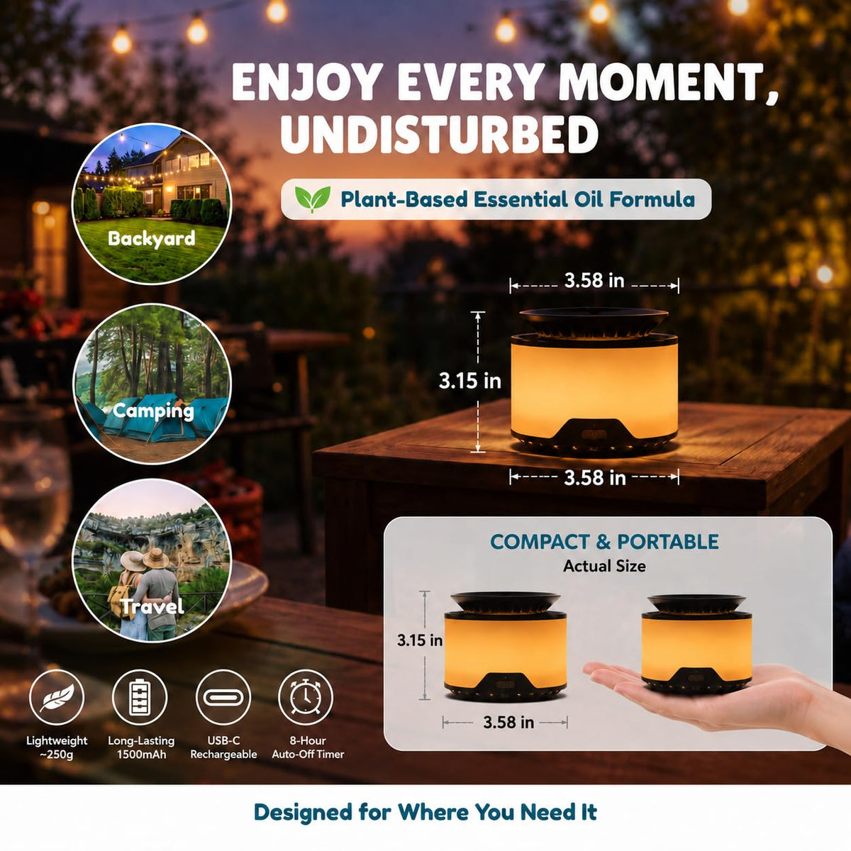 Rechargeable Mosquito Repeller 2 Pack with Citronella Geraniol Peppermint Refills Y3284