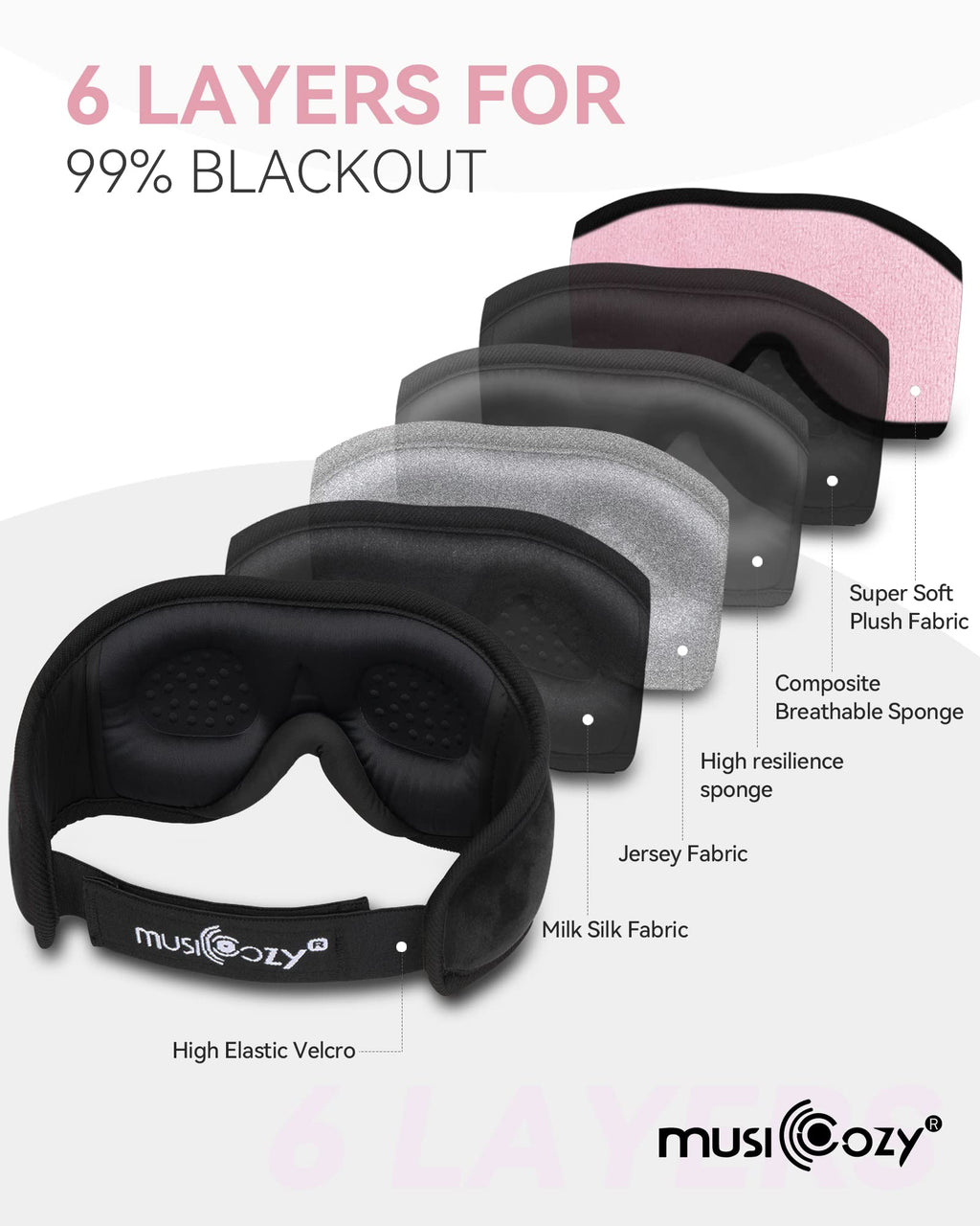 3D Bluetooth Sleep Mask with HD Stereo Sound, 2 Packs K84747