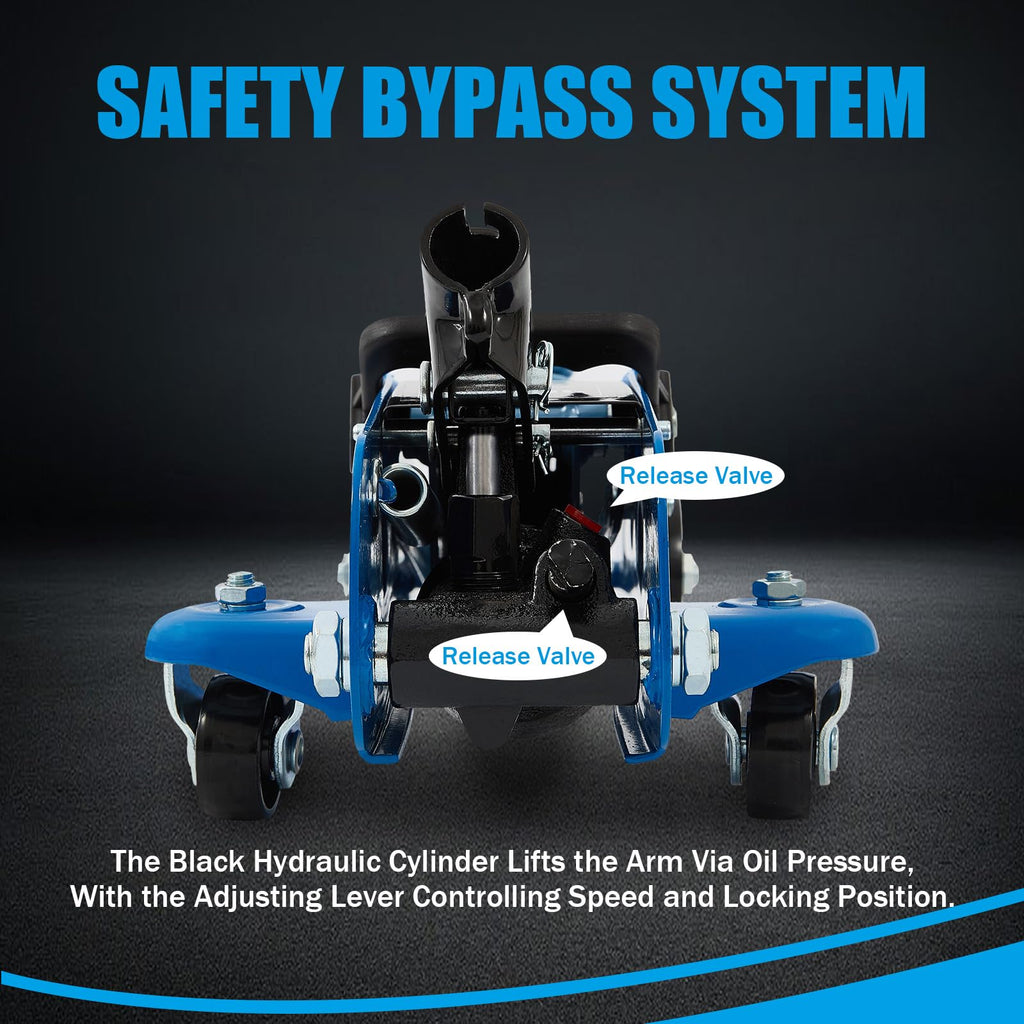 1.5 Ton Low Profile Steel Floor Jack F526101