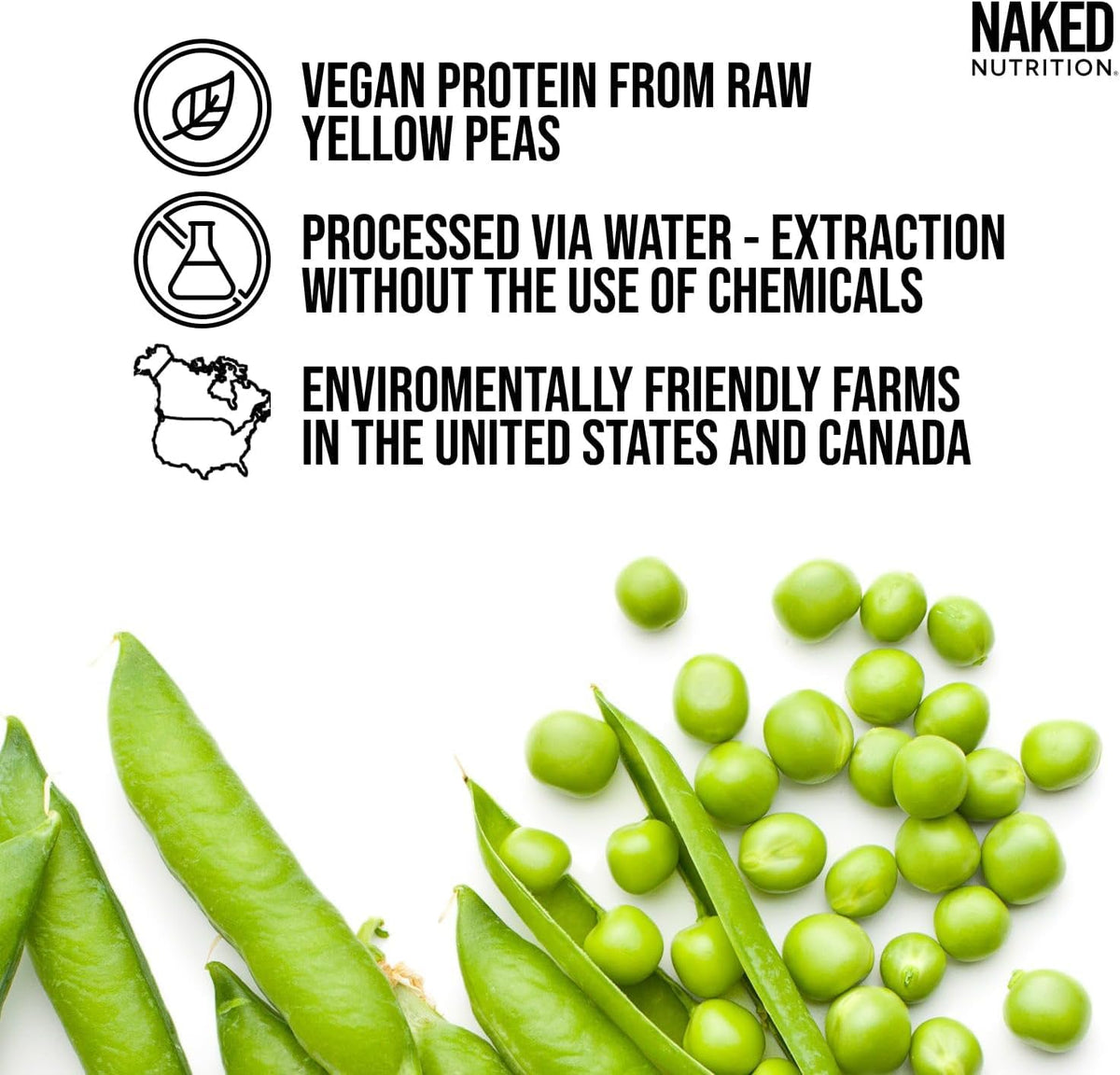 Pea Protein Isolate and Powdered Peanut Butter Q954