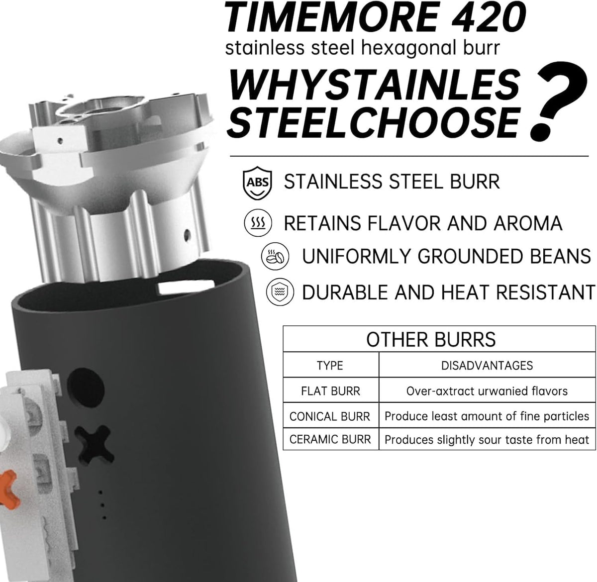 Portable Electric Conical Burr Coffee Grinder W30699