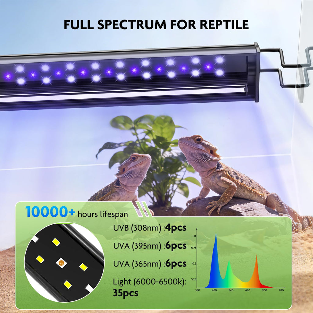 UVB LED Reptile Light Kit G2676