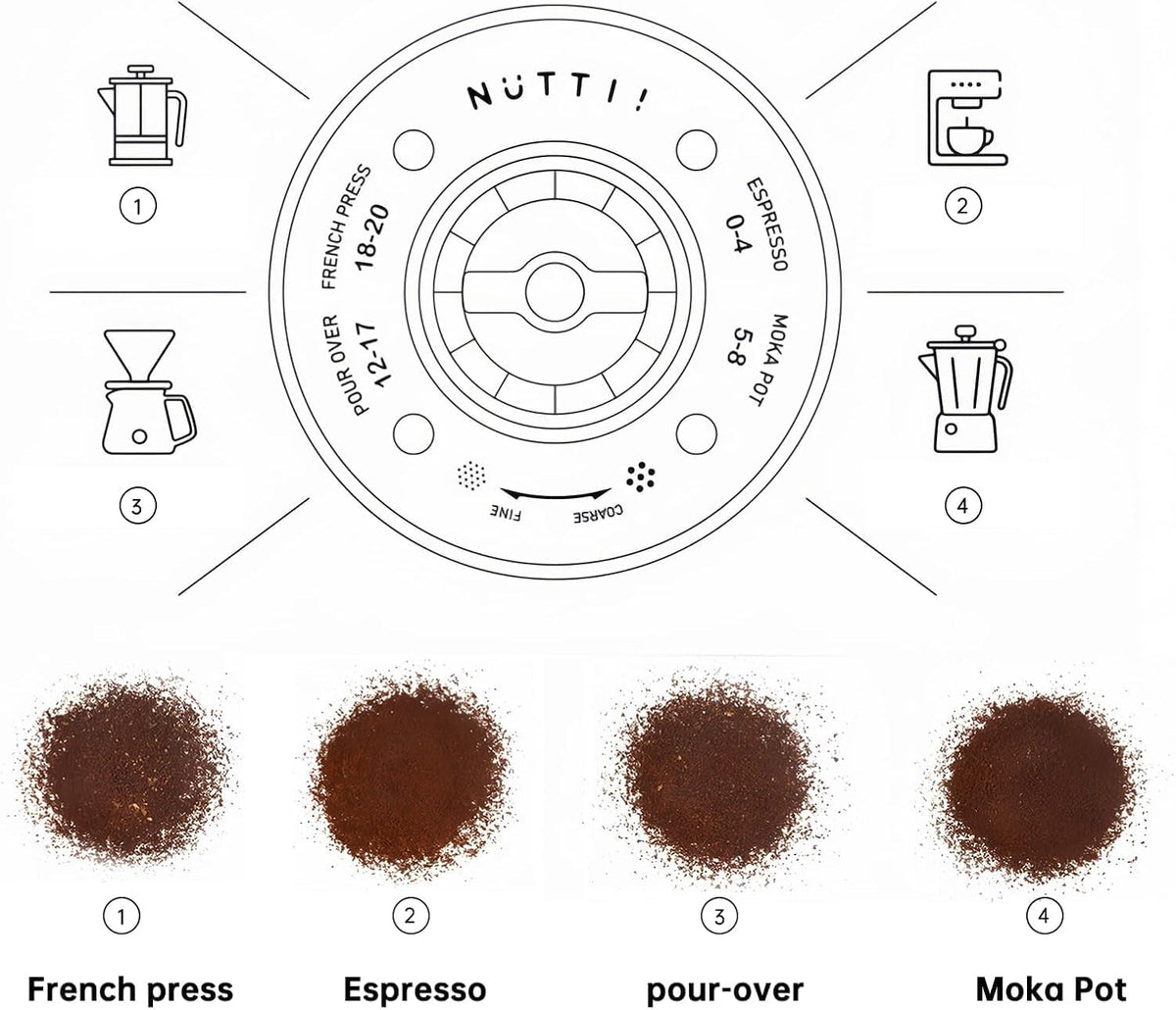 Portable Electric Conical Burr Coffee Grinder W30699