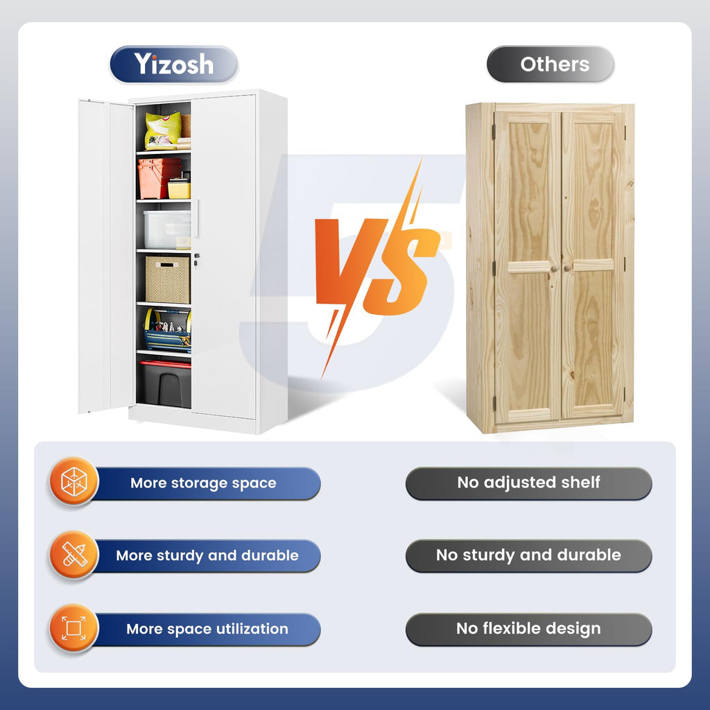 White Metal Storage Cabinet with 2 Doors and 5 Adjustable Shelves R9442