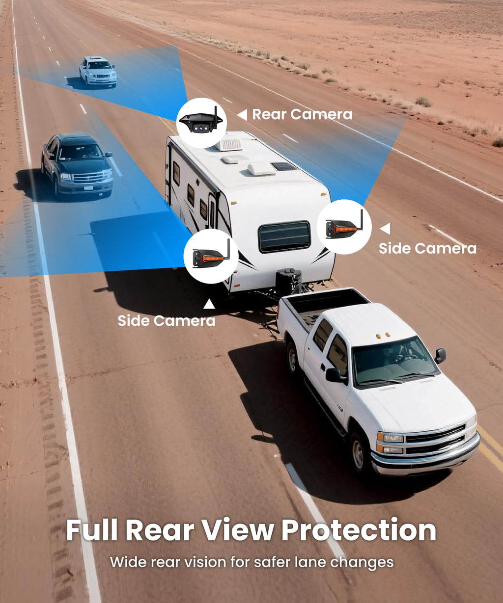 Wireless RV Backup Camera with Triple-Split Screen X58576