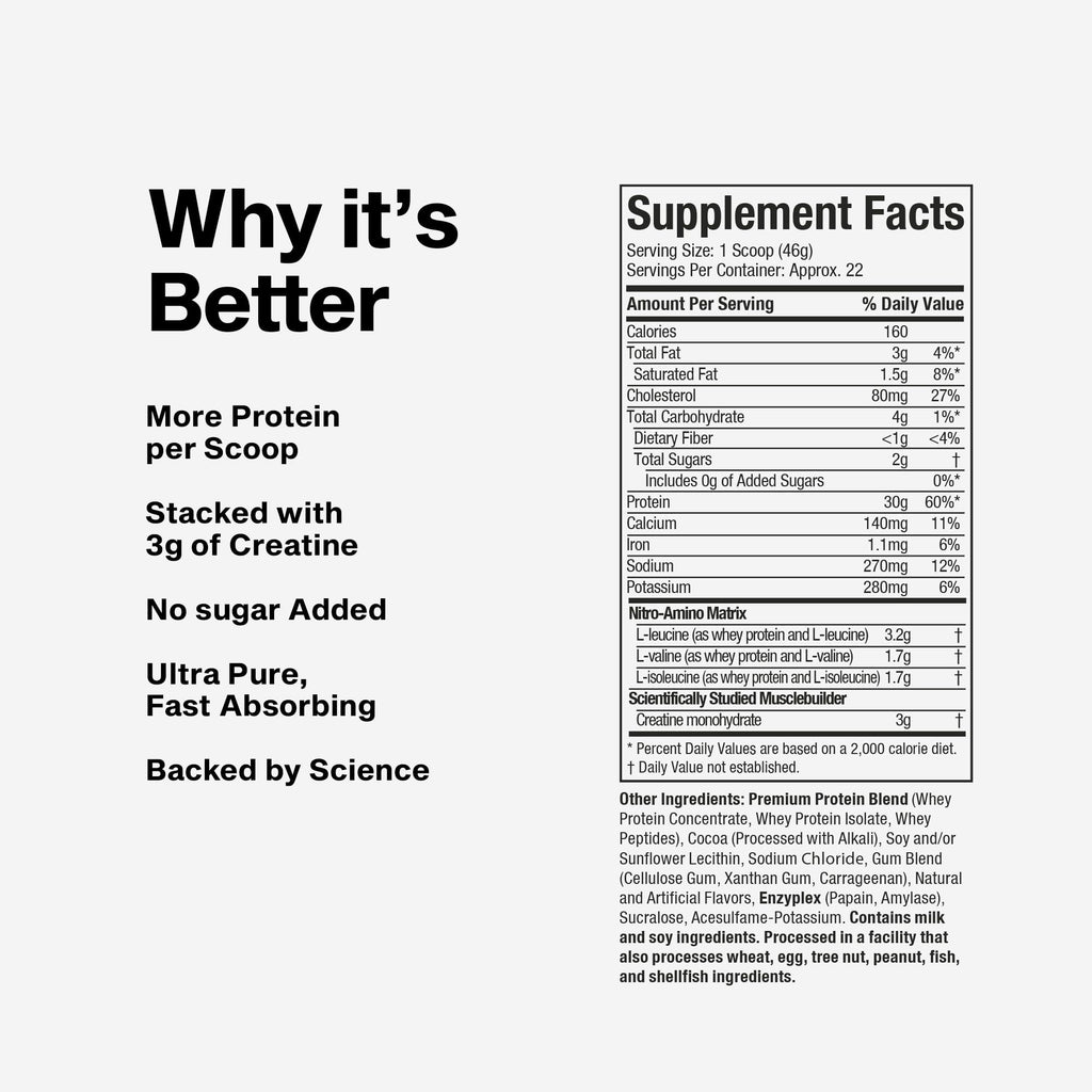 Whey Protein Powder Milk Chocolate 4LB X84431