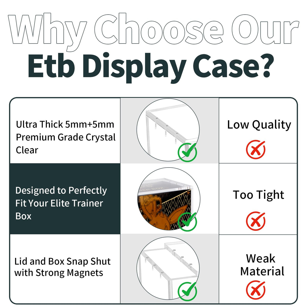 2 Pack Acrylic Protector Case L2984