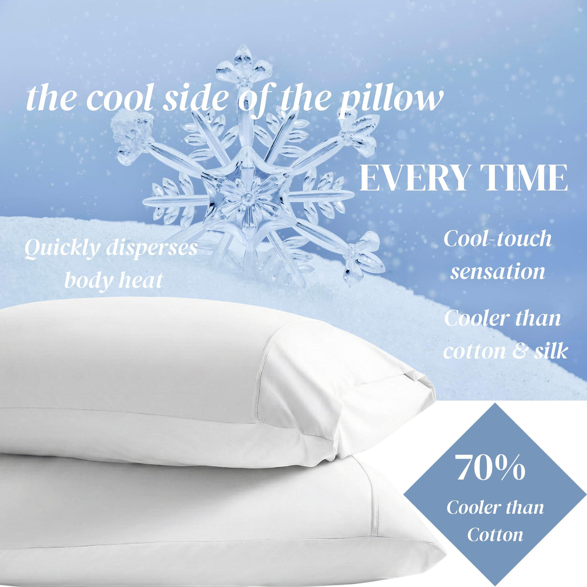 King Size Soft Down Alternative Bed Pillows with Cooling Pillowcases F309