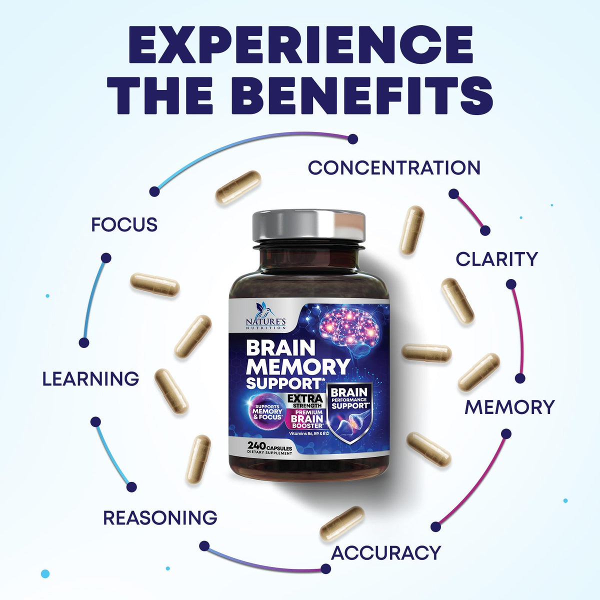 Brain Memory Supplement Pills 240 Capsules C846