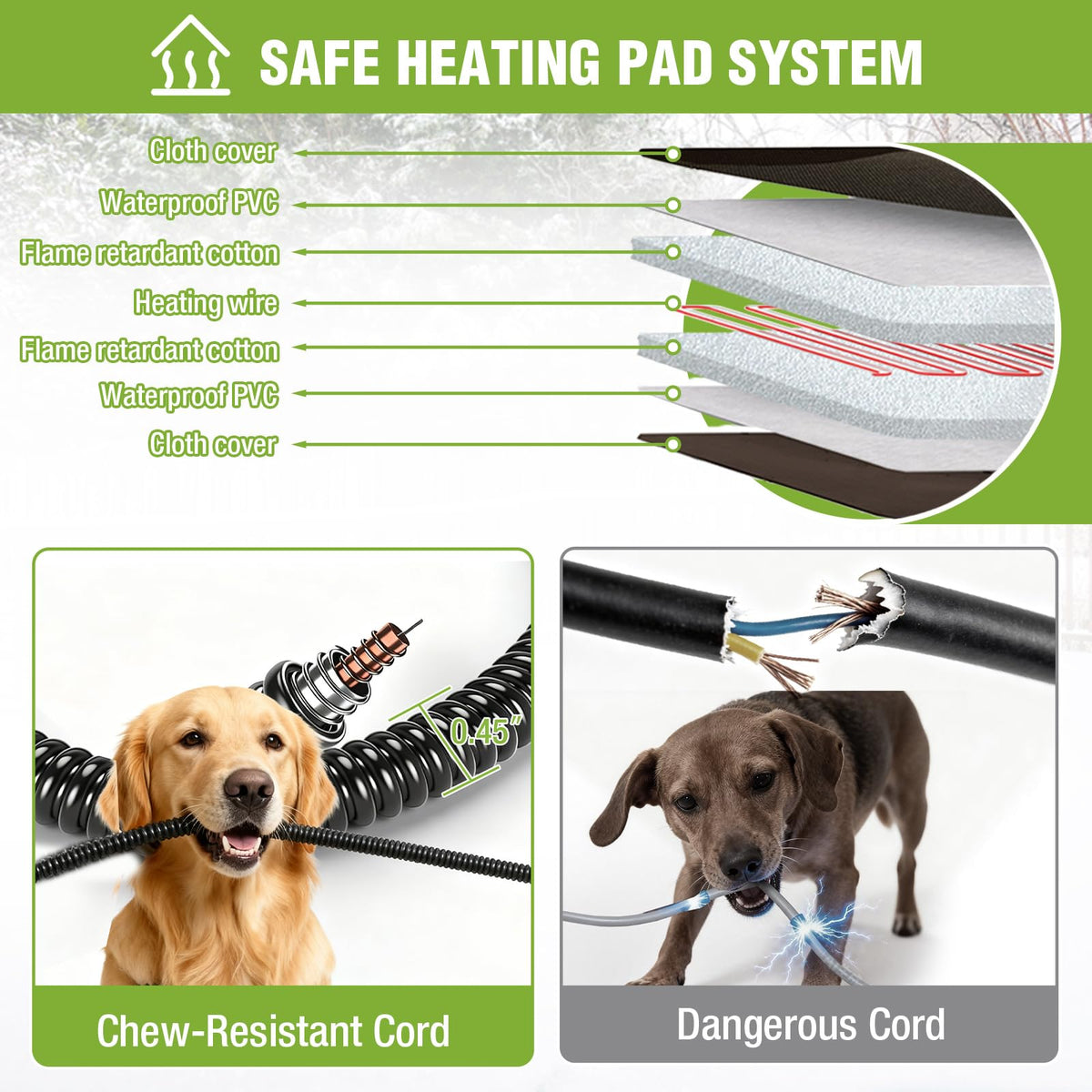 Extra Large Heated Insulated Weatherproof Dog Kennel with Heating Pad H10343