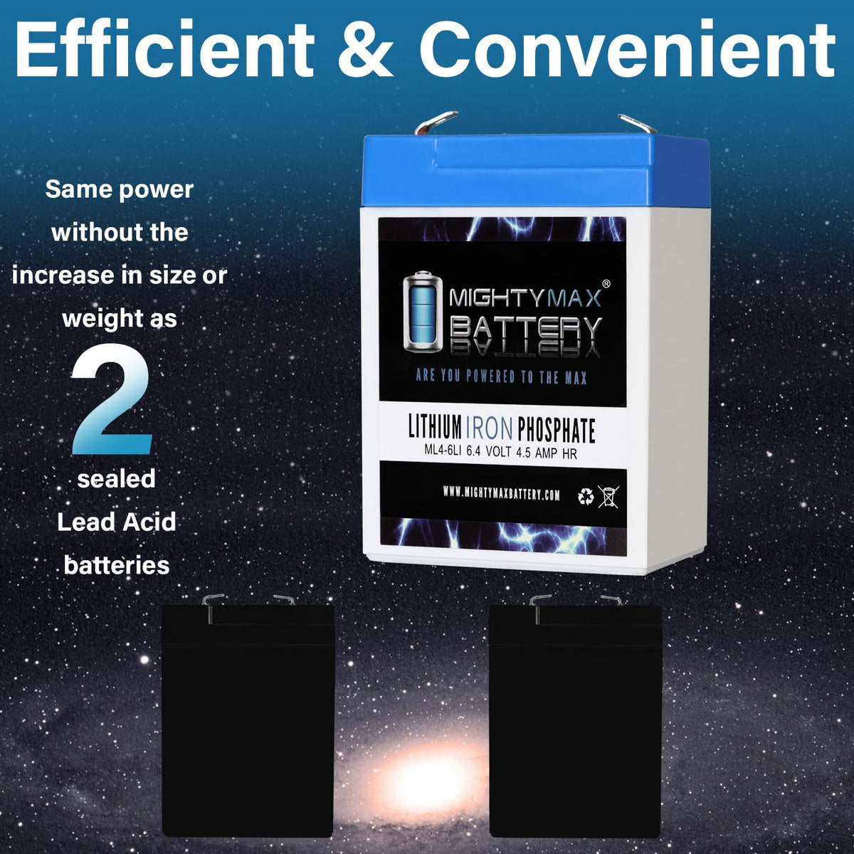 6V 4.5AH Lithium Replacement Battery M951