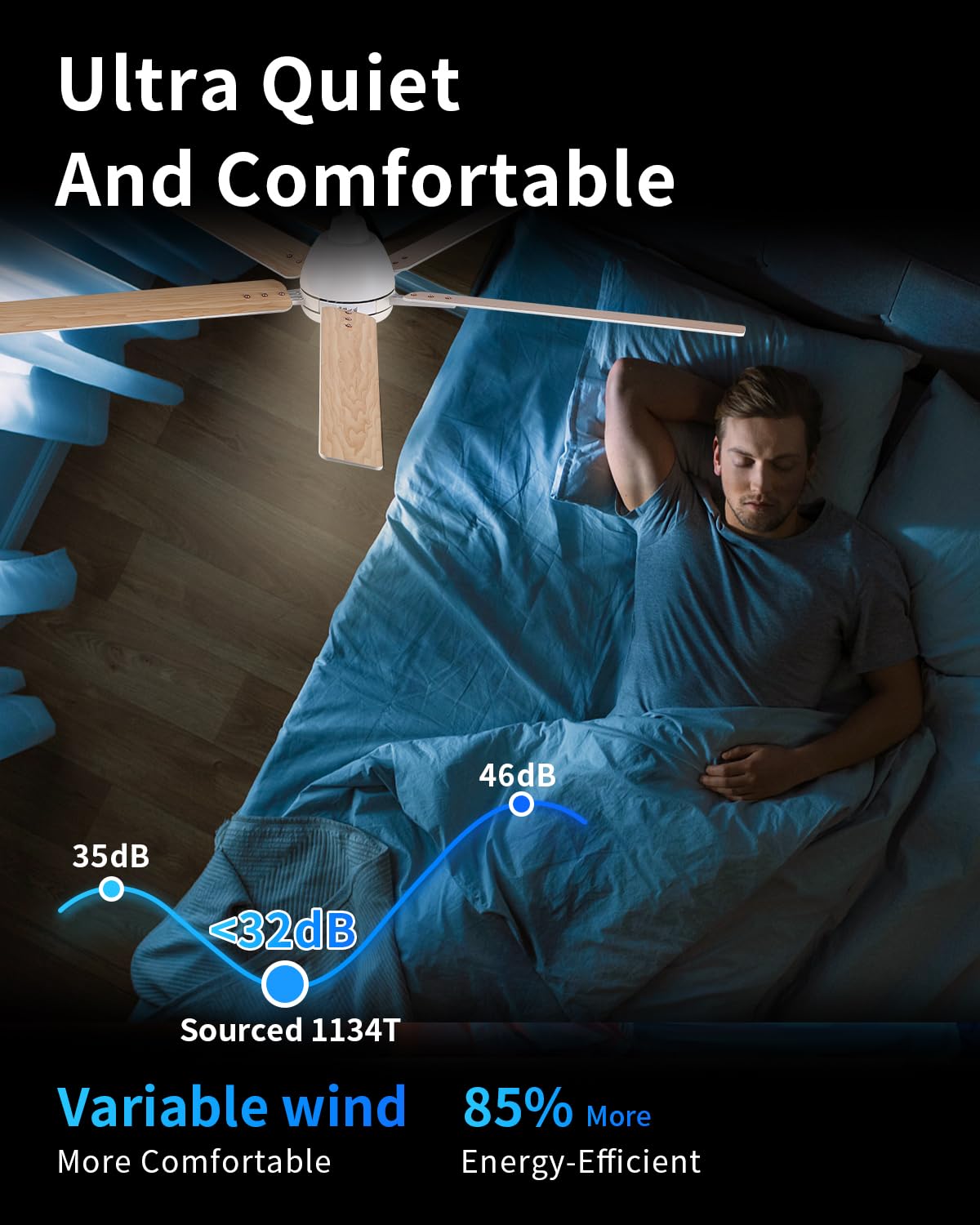 60 Inch White Ceiling Fan with Light & Remote K672973