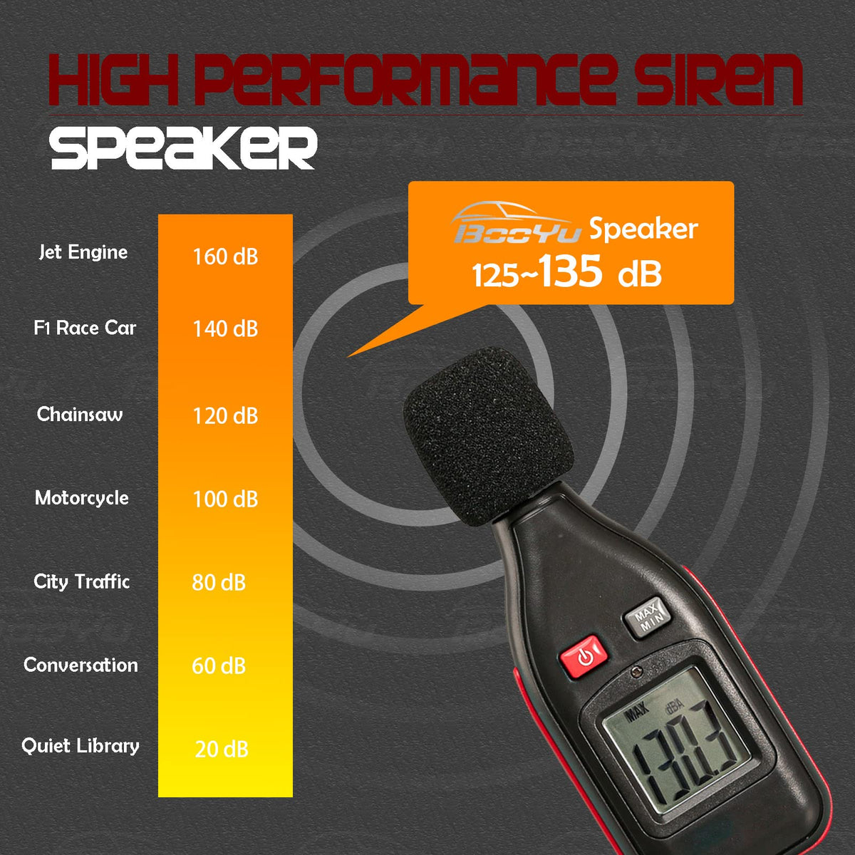 12V 200W 9 Tones Emergency Warning Siren PA System with Handheld Microphone M796566