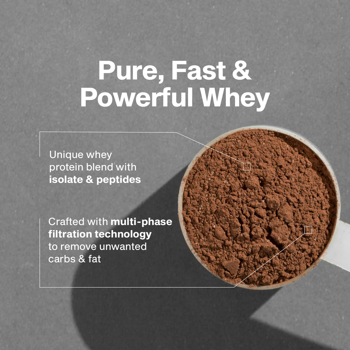 Whey Protein Powder Milk Chocolate 4LB X84431