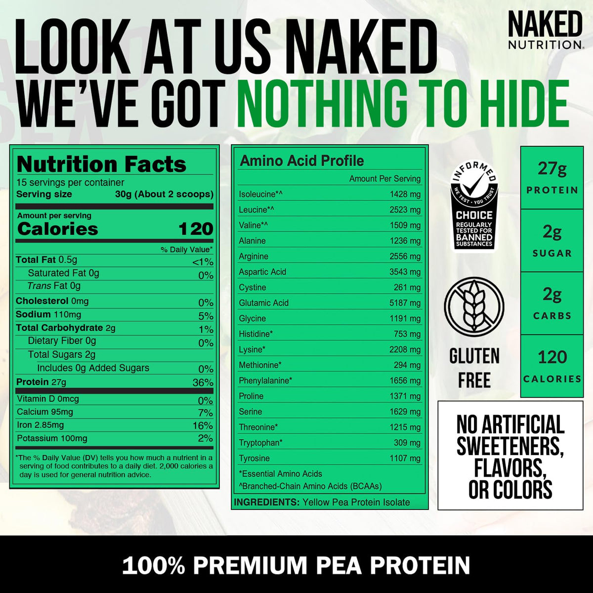 Pea Protein Isolate and Powdered Peanut Butter Q954