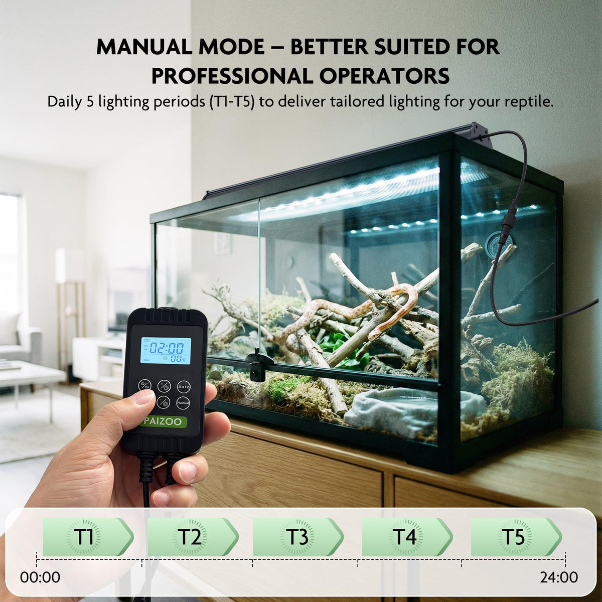 UVB LED Reptile Light Kit G2676
