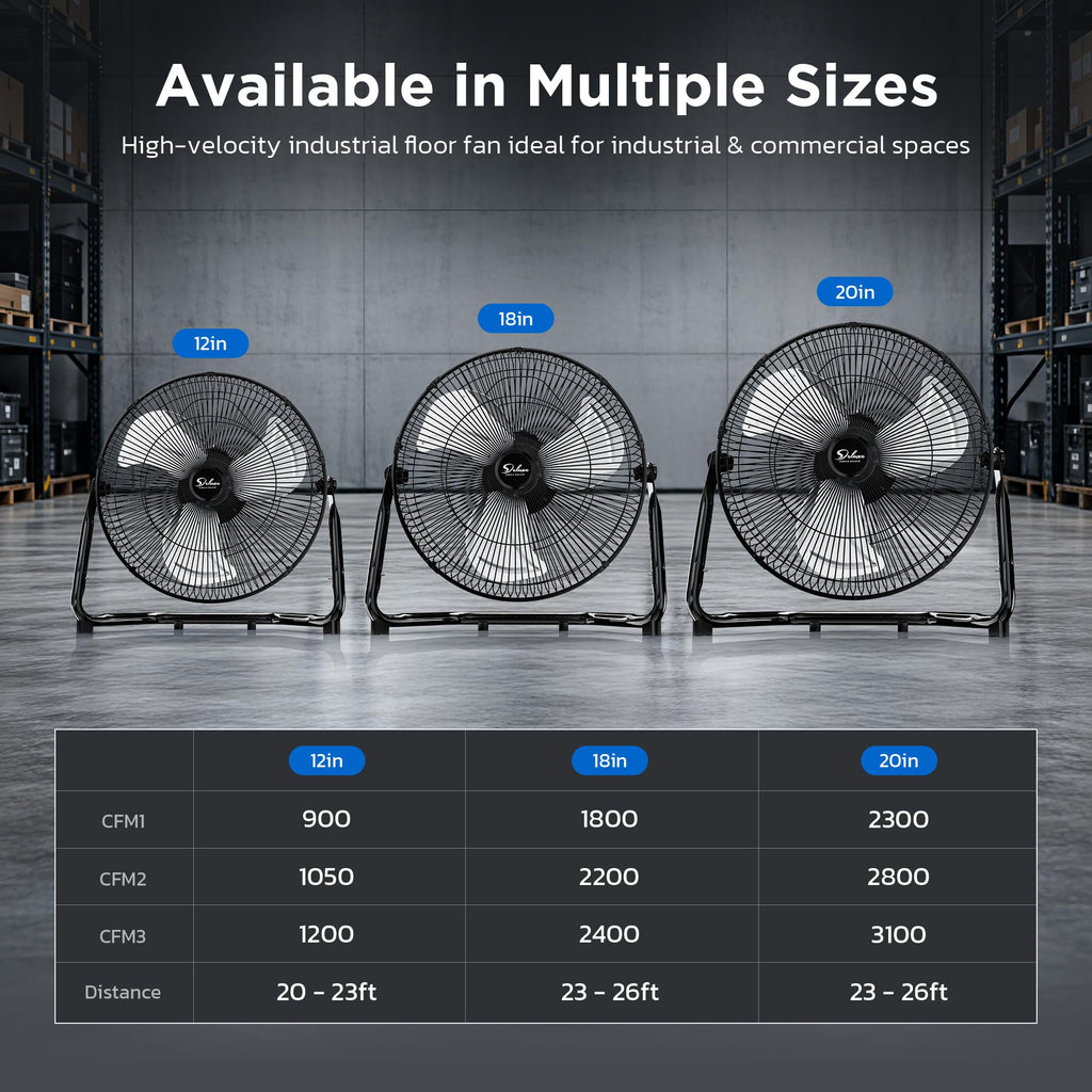 20" 3-Speed High Velocity Industrial Floor Fan, 2 Pack D1283