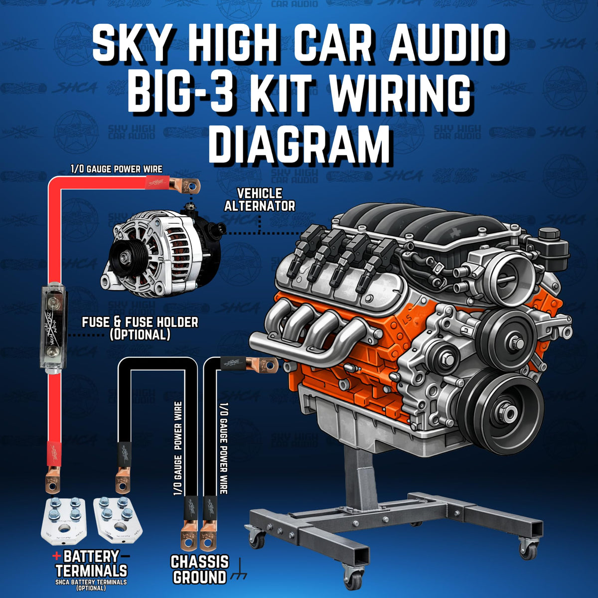 Oversized 1/0 Gauge AWG Electrical Wiring Kit W299324