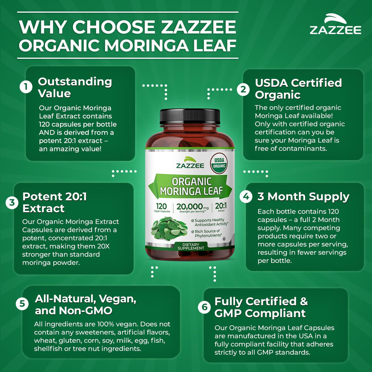 USDA Organic Moringa Leaf 20:1 Extract 120 Vegan Capsules W471