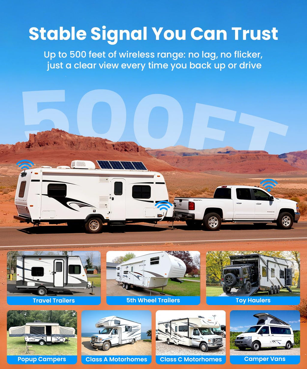 Wireless RV Backup Camera with Triple-Split Screen X58576