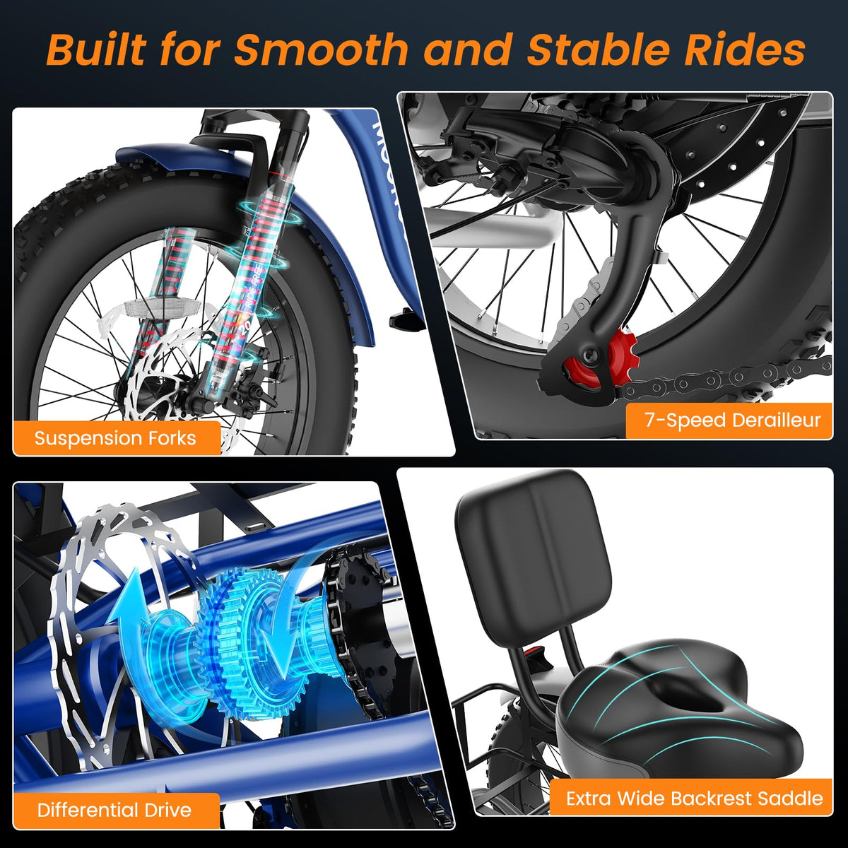 Electric Tricycle for Adults 500W 20" Fat Tire Q825408